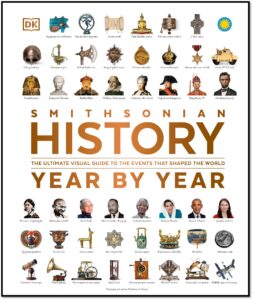 HISTORY YEAR BY YEAR